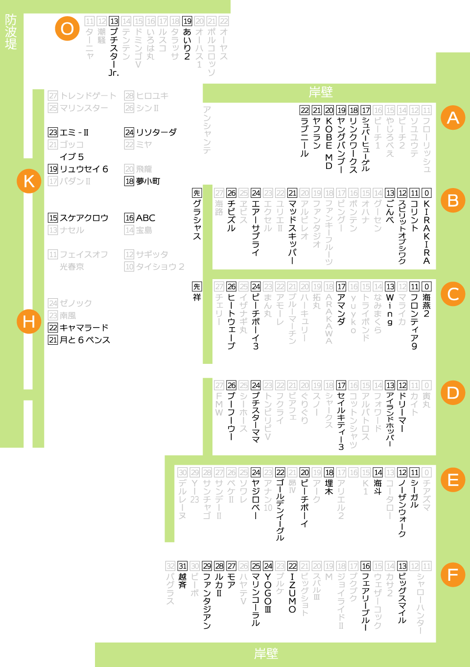 図