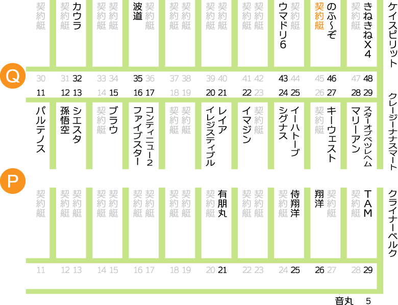 図
